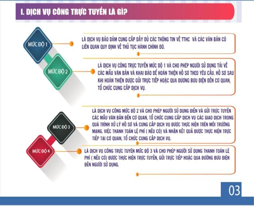 https://lagi.binhthuan.gov.vn/SiteFolders/lagi/Tin%20b%C3%A0i/n%C4%83m%202022/tin%20b%C3%A0i%201/12.png