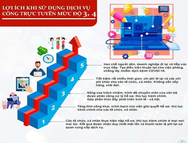 https://lagi.binhthuan.gov.vn/SiteFolders/lagi/Tin%20b%C3%A0i/n%C4%83m%202022/tin%20b%C3%A0i%201/14.png